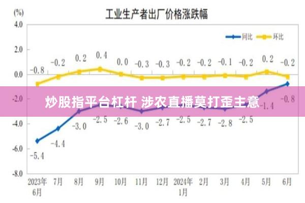 炒股指平台杠杆 涉农直播莫打歪主意