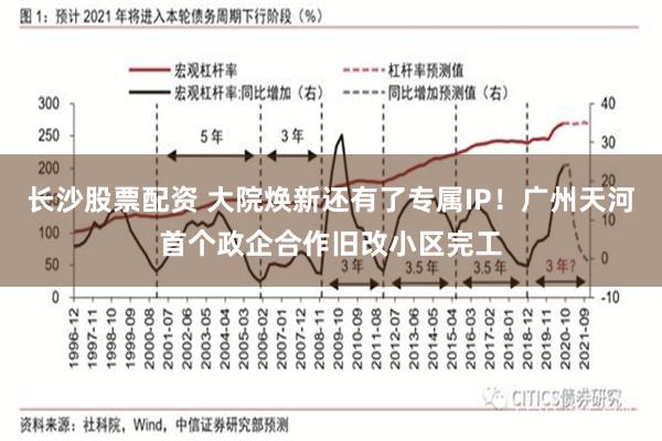 长沙股票配资 大院焕新还有了专属IP！广州天河首个政企合作旧改小区完工