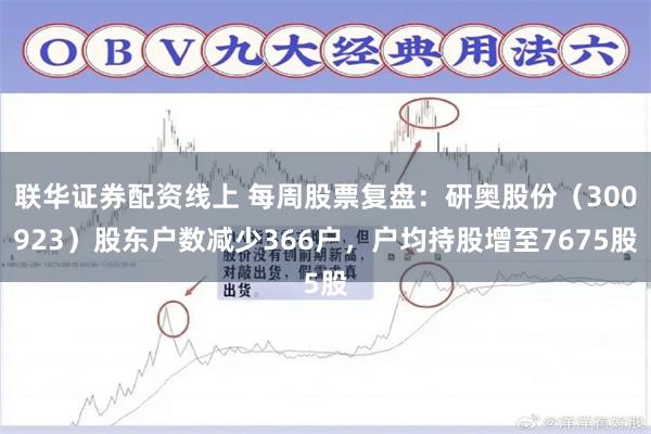 联华证券配资线上 每周股票复盘：研奥股份（300923）股东户数减少366户，户均持股增至7675股