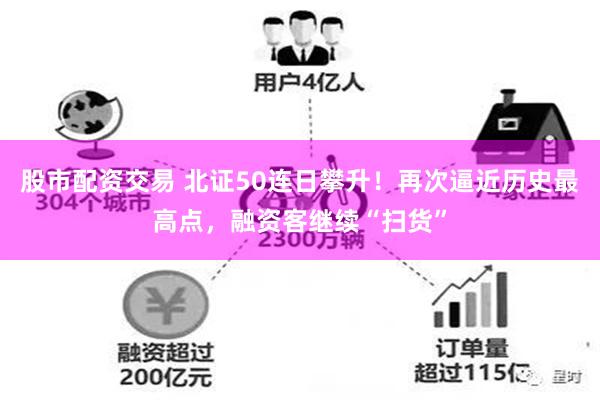 股市配资交易 北证50连日攀升！再次逼近历史最高点，融资客继续“扫货”