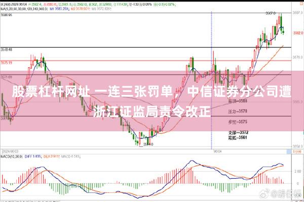 股票杠杆网址 一连三张罚单，中信证券分公司遭浙江证监局责令改正