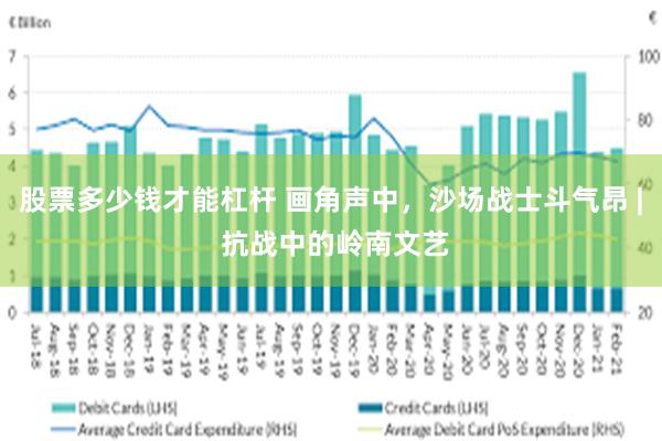 股票多少钱才能杠杆 画角声中，沙场战士斗气昂 | 抗战中的岭南文艺