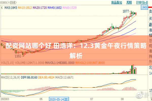 配资网站哪个好 田浩洋：12.3黄金午夜行情策略解析