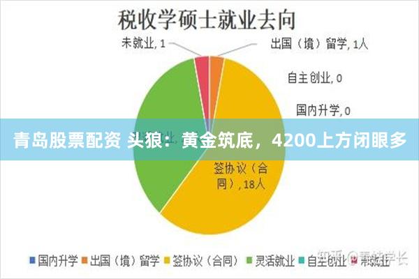 青岛股票配资 头狼：黄金筑底，4200上方闭眼多