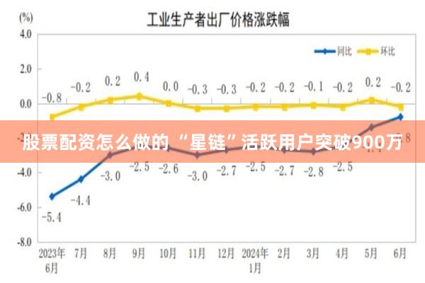 股票配资怎么做的 “星链”活跃用户突破900万