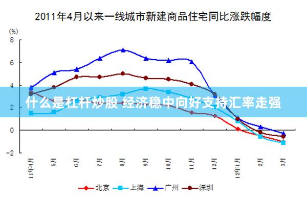 什么是杠杆炒股 经济稳中向好支持汇率走强