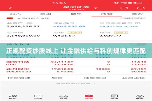 正规配资炒股线上 让金融供给与科创规律更匹配