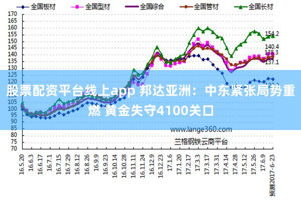 股票配资平台线上app 邦达亚洲：中东紧张局势重燃 黄金失守4100关口