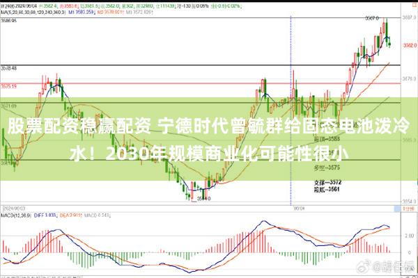 股票配资稳赢配资 宁德时代曾毓群给固态电池泼冷水!2030年规模商业化可能性很小