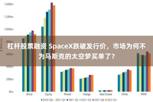 杠杆股票融资 SpaceX跌破发行价，市场为何不为马斯克的太空梦买单了？