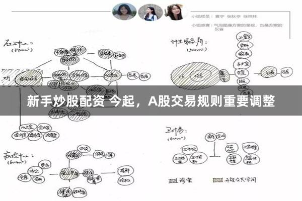 新手炒股配资 今起，A股交易规则重要调整