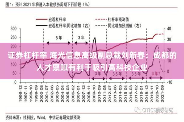 证券杠杆率 海光信息高级副总裁刘新春：成都的人才禀赋有利于吸引高科技企业