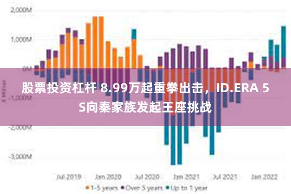 股票投资杠杆 8.99万起重拳出击，ID.ERA 5S向秦家族发起王座挑战