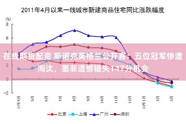在线期货配资 斯诺克英格兰公开赛：五位冠军惨遭淘汰，墨菲遗憾错失147分机会