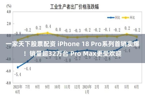 一家天下股票配资 iPhone 18 Pro系列首销卖爆！销量超32万台 Pro Max更受欢迎