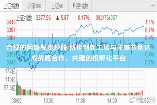 合规的网络配资炒股 博世创新工场与米链共创达成战略合作，共建创投孵化平台